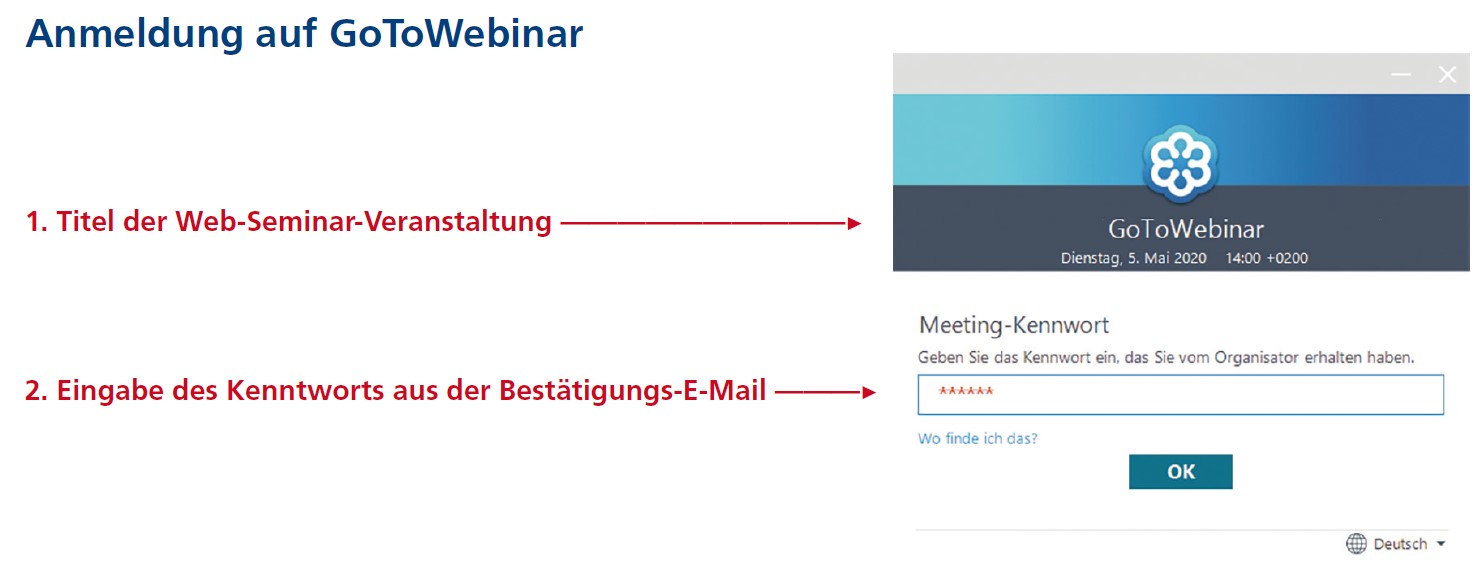 Infografik ‚Anmeldung auf GoToWebinar‘ mit zwei rot markierten Schritten: 1) Titel der Web-Seminar-Veranstaltung, 2) Eingabe des Kennworts aus der Bestätigungs-E-Mail; rechts ein Screenshot des GoToWebinar-Fensters mit Passwortfeld.