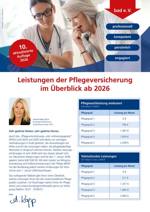 Leistungen der Pflegeversicherung im Überblick 4 Merkblatt Leistungen der Pflegeversicherung