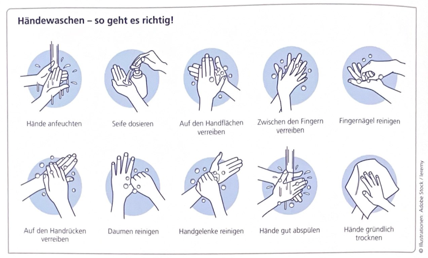 Platzhalter Grafik Haendewaschen – bad e.V. Arbeitgeberverband Platzhalter Grafik Haendewaschen – Arbeitgeberverband private Pflegeeinrichtungen – bad e.V.